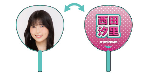 イベント :: BEYOOOOONDS CONCERT 2026 SPRING [HIGH! TENSION