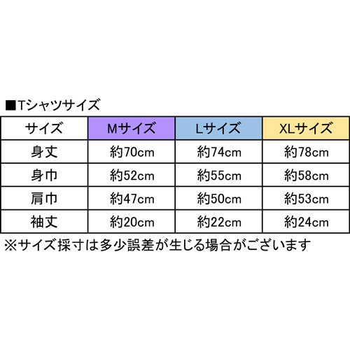 【格安saleスタート】 イベント :: アンジュルム 10th Anniversary tour 2025春「桜梅 アイドル